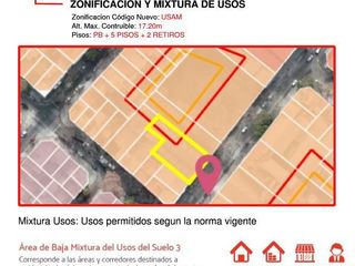 20 MTS DE FRENTE! - Villa Ortuzar - LIDERES EN TERRENOS - GUIMAT PROPIEDADES
