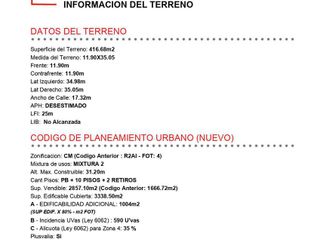 12 mts de frente Terreno en Villa Urquiza - LIDERES EN TERRENOS - GUIMAT PROPIEDADES