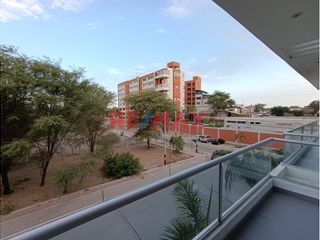 Foto 11 de 🏡✨ ¡GRAN OPORTUNIDAD DE INVERSIÓN EN LAS PALMERAS DEL CHIPE – PIURA! ✨🏡
¡Moderno departamento en venta, full amoblado y equipado!
📍 Ubicado en el ex