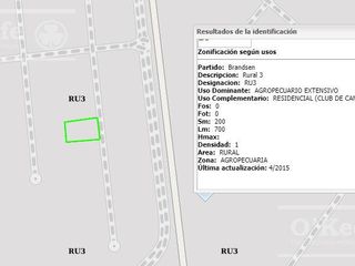 Foto 8 de Lote en venta en Area 60 - Coronel Brandsen - 1500 m2  - Oportunidad