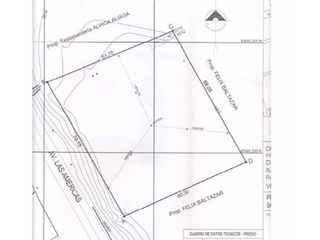 Venta de Terreno en Pilcomayo