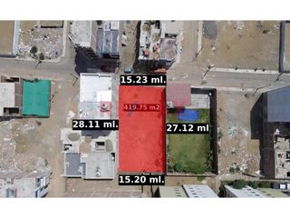 Foto 4 de 📍 Ubicación Privilegiada: Calle 5 San Isidro, Trujillo

📐 Área de Oportunidades: 419.75 m² de terreno esperando tu proyecto.

🌟 ¡Imagina las Posib