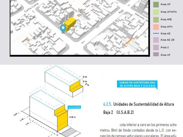 Venta Lote desarrollo 432 M vendibles Caballito