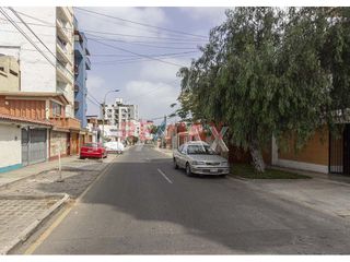 Foto 21 de Alquilo Lindo Mini Departamento Moderno – Av Laurel Rosa 269 Surquillo 📍 Excelente Ubicación Zona Residencial Tranquila