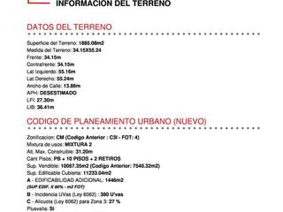 Foto 5 de 34 mts de Frente! - Almagro - LIDERES EN TERRENOS - GUIMAT PROPIEDADES