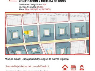 Foto 4 de 34 mts de Frente! - Almagro - LIDERES EN TERRENOS - GUIMAT PROPIEDADES