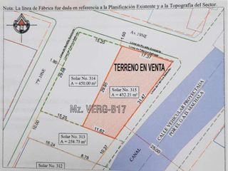 Foto 1 de Terreno de Venta en Lotización Los Vergeles, Machala.