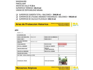 BAU PROPIEDADES: Terreno de 356m2, metros construibles 2.500! OPORTUNIDAD, Almagro!
