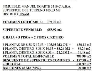 LOTE EXCELENTE UBICACIÓN - SUP VENDIBLE 655,92M2
