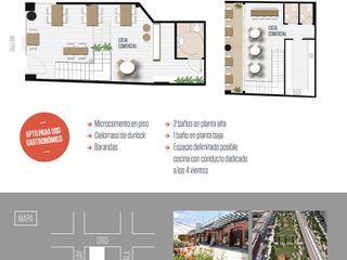 ALQUILER - LOCAL COMERCIAL - PALERMO