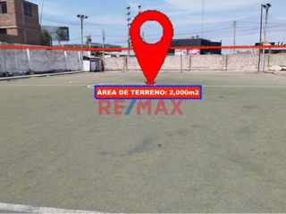 Foto 2 de 🌟 ¡Oportunidad única para empresas y emprendedores! 🌟

📍 Ubicación Privilegiada: Prol Av Bolognesi con Carretera Pimentel 

📐 Área Disponible para