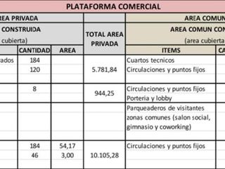 Foto 7 de lote en venta en la tablaza. Cod V11784