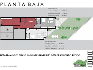 Monoambiente divisible, PB D, 75,95 m2 total,  al cfte c/patio-jardín, Agronomía.