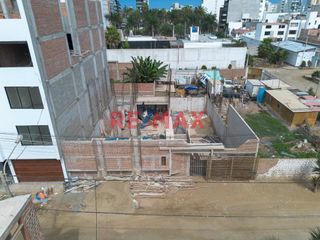 Foto 7 de 📍 Terreno en venta – La Encalada del Golf

Está ubicado a espaldas espaldas del Golf  y al mejor precio. 

Cerca a principales Av Fátima , Av Vall