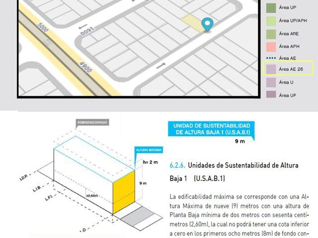 OPORTUNIDAD VENTA LOTE  VILLA GRAL MITRE