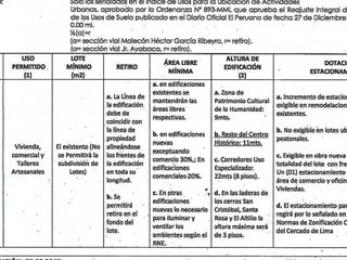 Foto 1 de Locales Industriales Venta MLC. Hector Garcia Ribeyro - RIMAC