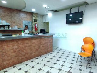 Locales Comerciales Alquiler AV. Jose Balta  - CHICLAYO