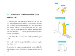 Floresta - LOTE 800 M2 vendibles, acepta M2 - USAA