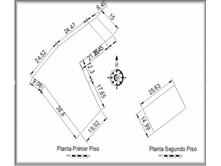 Bodega Oficinas Arriendo Sincelejo