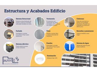 Foto 15 de Se Vende Apartaestudio  Alquiler Turístico  Tebaida Quindio Nuevo