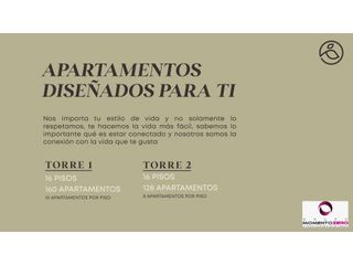 Foto 10 de VENTA APARTASUITES SOBRE PLANOS AV. SUR PEREIRA