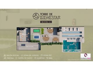 Foto 16 de VENTA APARTASUITES SOBRE PLANOS AV. SUR PEREIRA