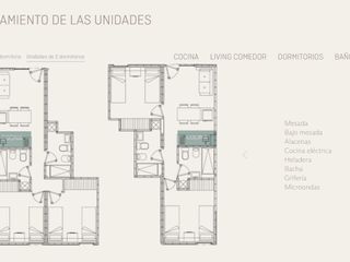 Foto 15 de Venta Emprendimiento Neuquen Añelo Vaca Muerta tipo PH   Ideal Inversores