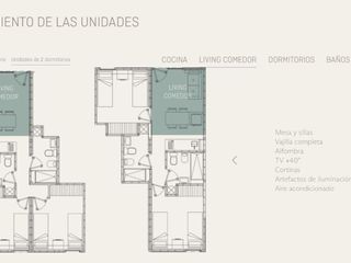Foto 16 de Venta Emprendimiento Neuquen Añelo Vaca Muerta tipo PH   Ideal Inversores