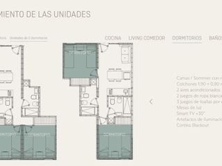 Foto 18 de Venta Emprendimiento Neuquen Añelo Vaca Muerta tipo PH   Ideal Inversores