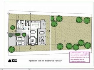 Foto 4 de Casa a estrenar en San Francisco Villa Nueva