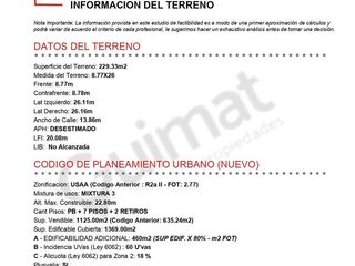 Foto 5 de Excelente Terreno en San Cristobal- Lideres en Terrenos