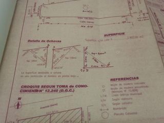 Foto 5 de Terreno - Cerro Cora
