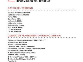 Foto 5 de Excelente Terreno en Almagro- Lideres en Terrenos