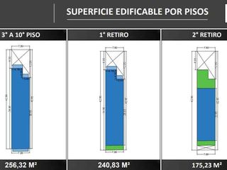 Foto 5 de Deposito con vivienda de 4 ambientes / Terreno en venta , en Flores