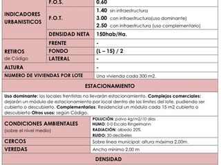 Foto 10 de Local en  venta en Don Torcuato Tigre
