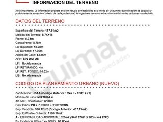 Foto 4 de Excelente Terreno en San Cristobal- Lideres en Terrenos