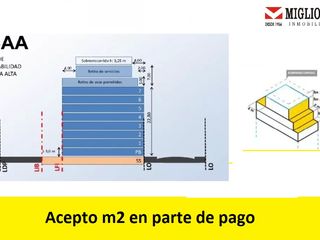 Foto 1 de Terreno en Venta en Villa crespo