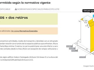 Foto 3 de Terreno en Venta en Villa crespo