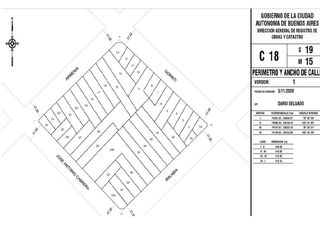 Foto 3 de Terreno en Venta en Palermo