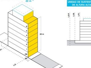 Foto 3 de Terreno en Venta en Palermo