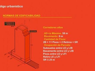 Foto 5 de Terreno en venta - 299.29mts2 - San Cristobal
