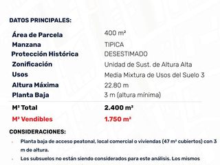 Foto 2 de Venta de importante terreno en Dean Funes al 1100 al Frente, Disposición Este - SAN CRISTOBAL