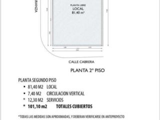 Foto 5 de Local en venta - 4 Ambientes 2 Baños - 200Mts2 - Palermo