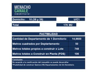 Foto 5 de Terreno - Lote - 8.85 x 20 -  Ideal Constructora - Superficie: 176 M2 - La Plata