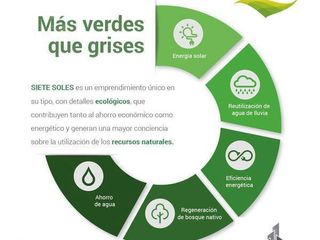Foto 4 de OPORTUNIDAD! Siete Soles - Alqarias 3 - Lote CENTRAL! 600 m2, todos los servicios!!