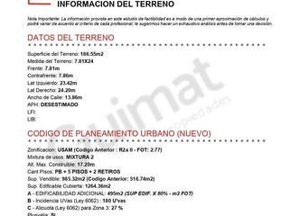 Foto 5 de Excelente Terreno en Almagro- Lideres en Terrenos
