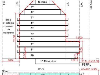 Foto 4 de INMUEBLE APTO EDIFICIO EXC UBICACION * 385 Mts2 terreno * 2418 mts2 construibles