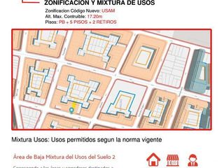 Foto 3 de Terreno - Almagro - Se toman M2 - LIDERES EN TERRENOS - GUIMAT PROPIEDADES