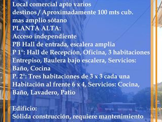 Foto 6 de Edificio 318 m2 - Local en PB  dos pisos para destinos múltiples Hotel Boutique, Oficinas, Vivienda