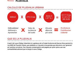 Foto 7 de LIDERES EN TERRENOS - GUIMAT PROPIEDADES - EXCELENTE INCIDENCIA